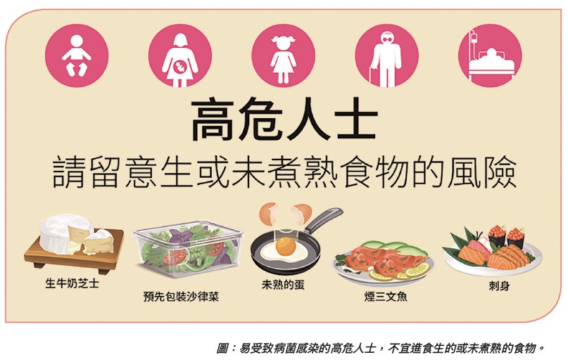 susceptible_populations